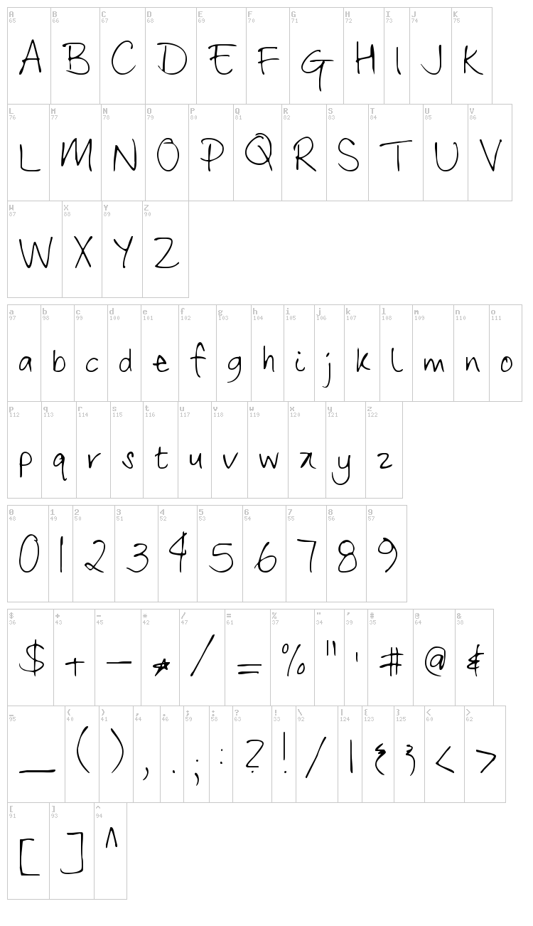 Frangipani Rose font map